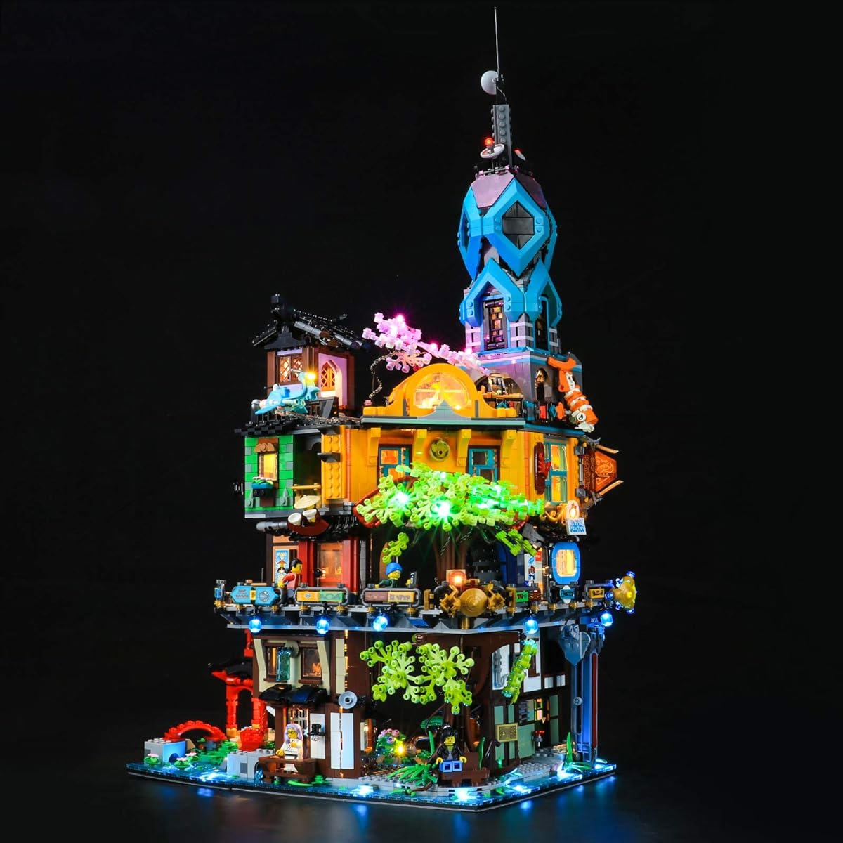 BRIKSMAX LED Light Kit for Ninjago Ninjago City Garden - Compatible with Lego 71741 (LEGO Set Not Included)