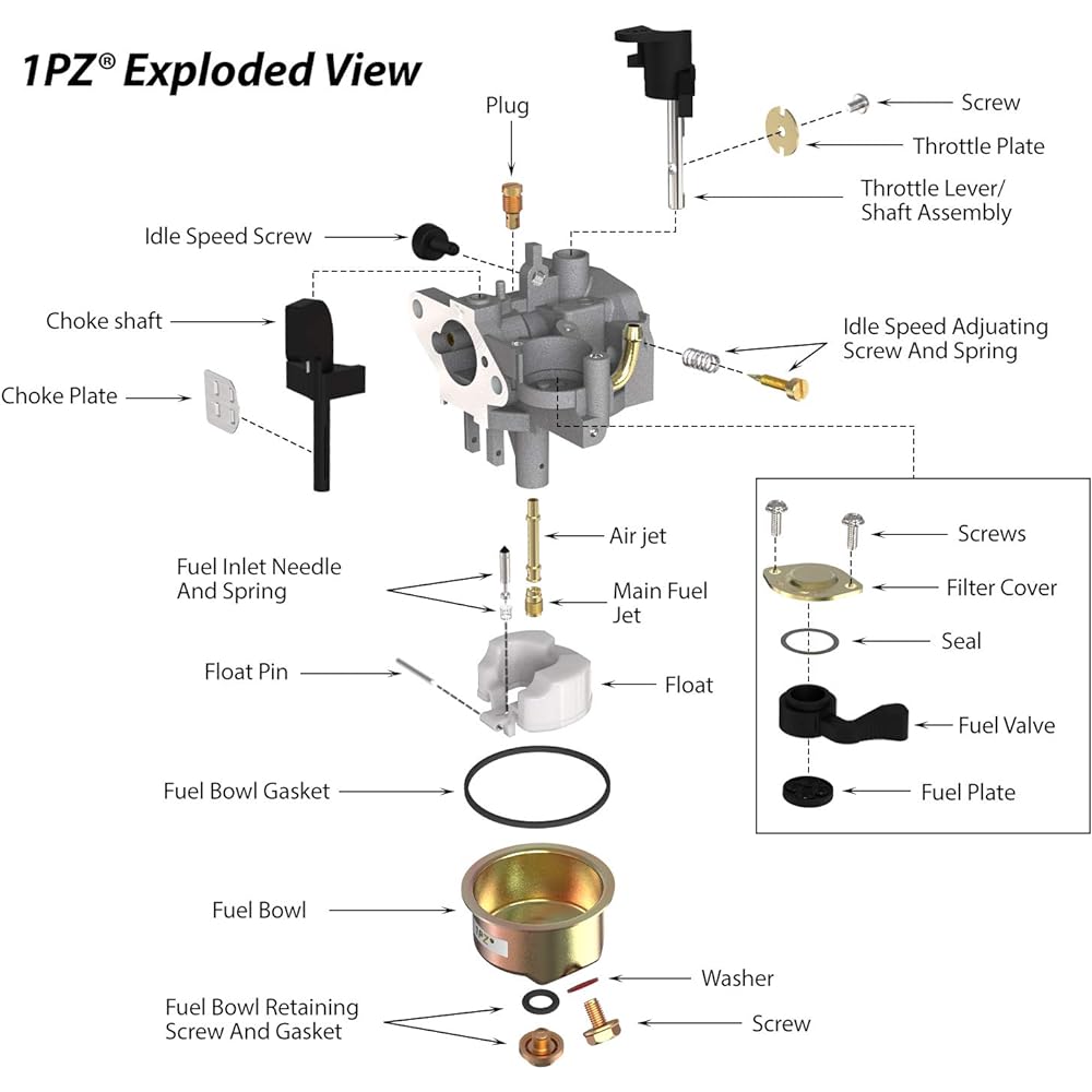 (UM7) Carburetor Carb with Gasket All Years Monster Moto MM-B80-AF/MM-B80-BR / MMB80B / MM-B80B 80cc 2.5 hp 4-Stroke Mini Bike