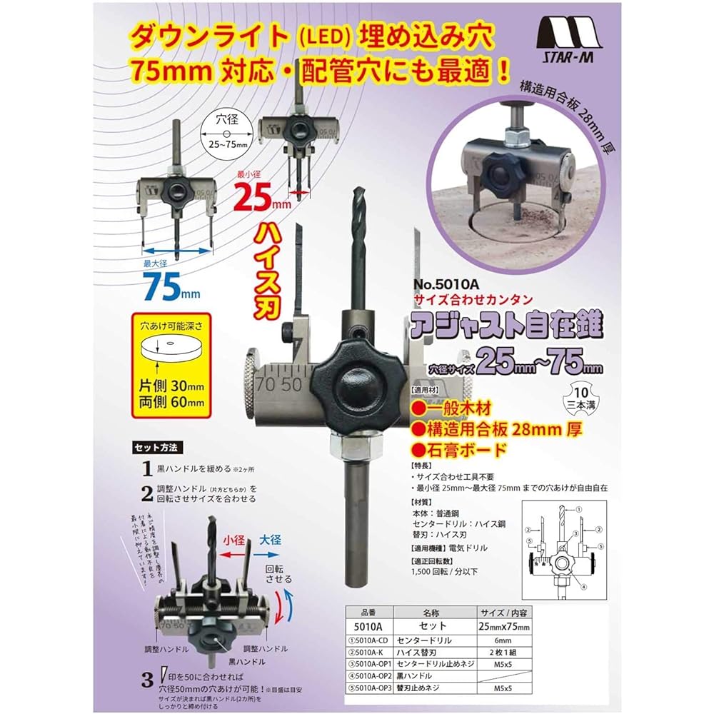 Star M Adjustable Cone Set 5010A for Structural Plywood and Gypsum Board