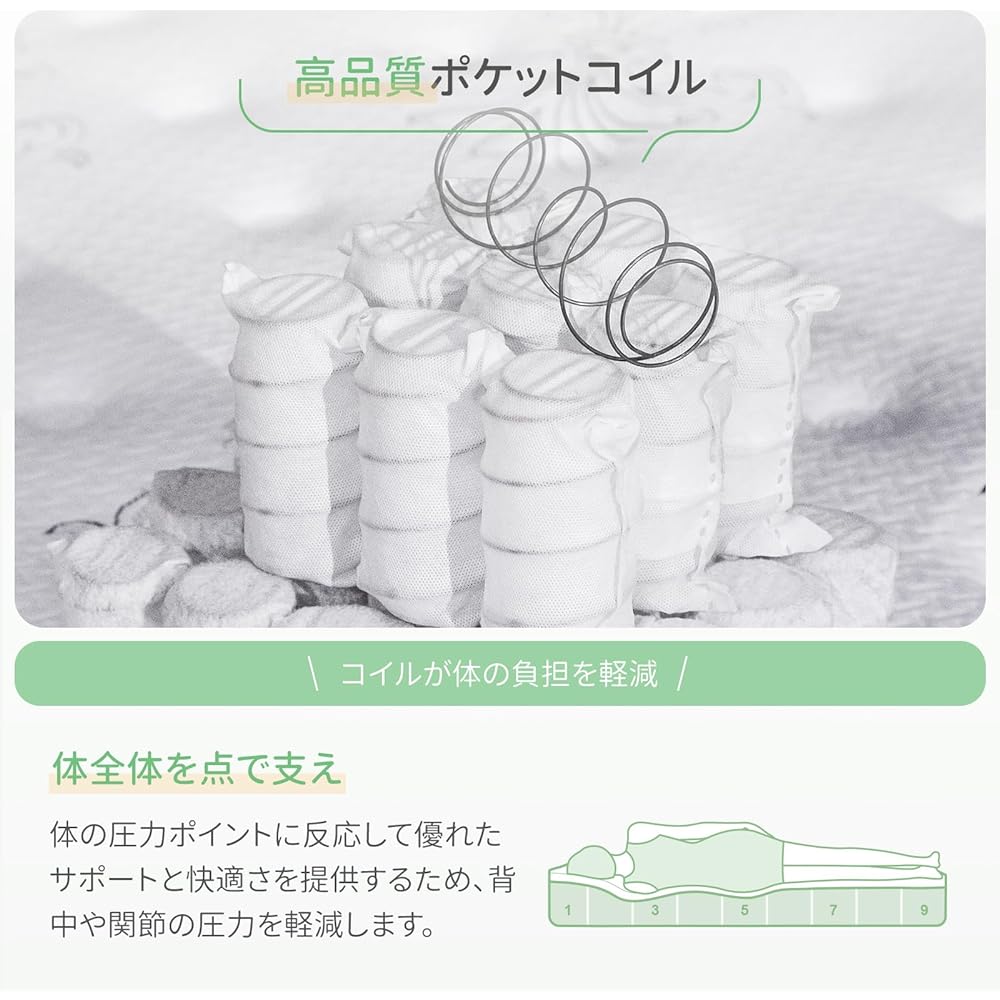 Novilla Mattress, Double Pocket Coil Mattress, Good Sleep, Bed Mattress, Firm, High Density Coil, Luxury Spring Mattress, Thickness 18cm, Body Pressure Dispersion (140*195*18cm)