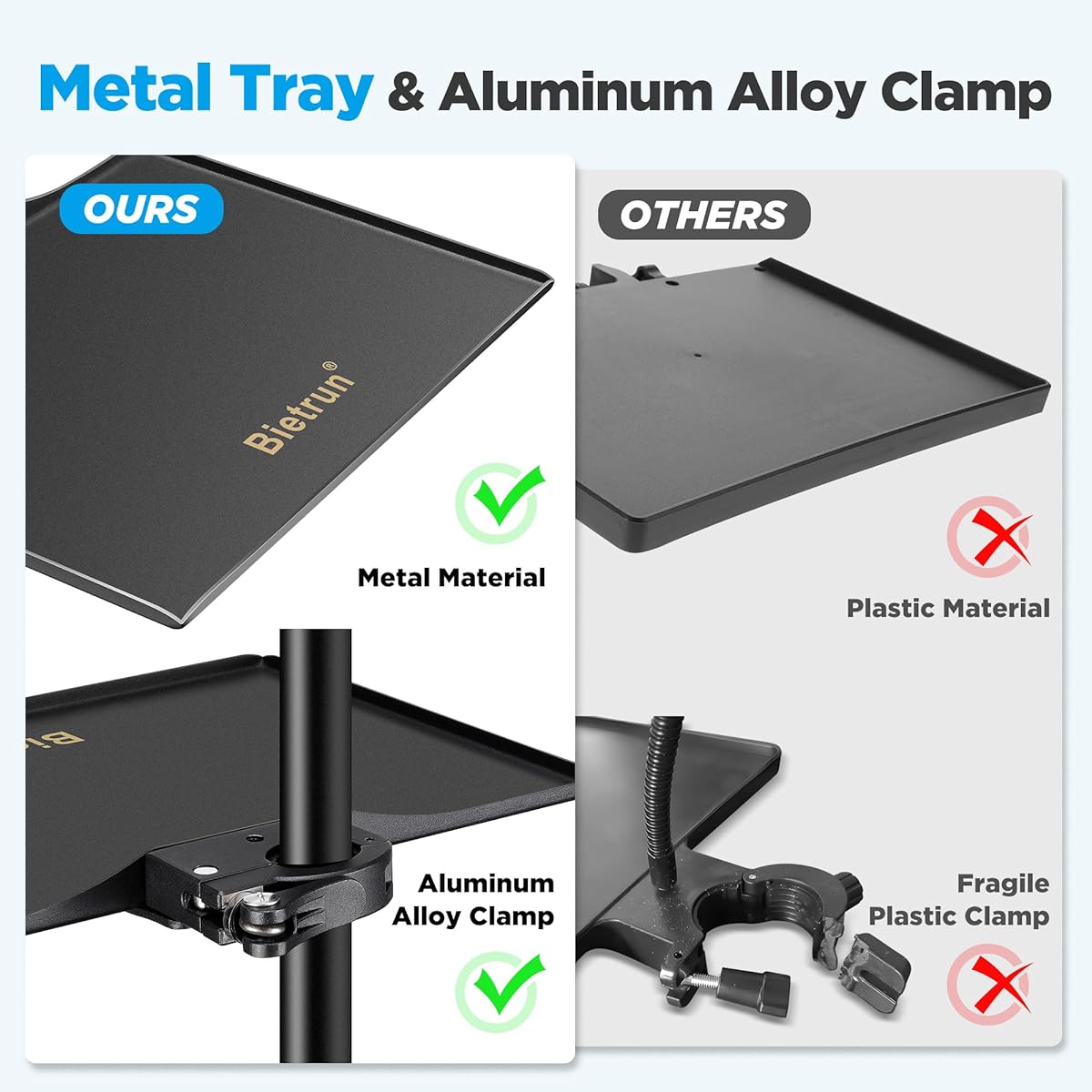 BietrunPro Metal Microphone Stand Tray Large (11.8" x 8.1") Universal Adjustable Microphone Stand Tray with Cell Phone Holder Super Solid Clamp-on Tray for Music Stand Pick Capo Tuner Singing, ZJTP01