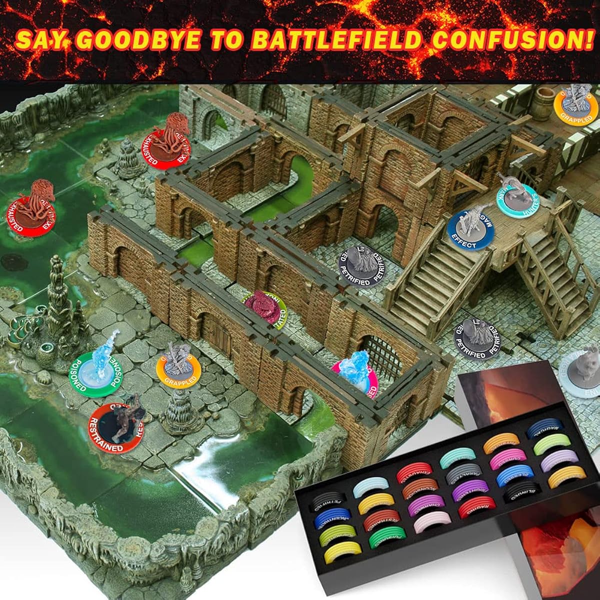 DND Miniatures Condition Marker Set - 96 Ring Cards, Track 24 Starter & Spell Effects, Perfect for Dungeons & Dragons 5e Edition, Pathfinder, RPG Game Gifts, D&D Accessory Tokens