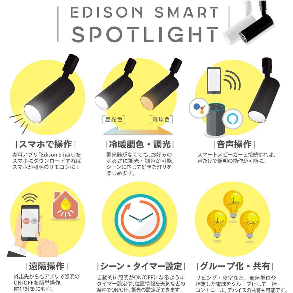 [Alexa Compatible] Edison Bulb LED Smart Spotlight for Duct Rail (White) Set of 2 LED Integrated Dimming Color Adjustment Smart Light Bulb DST-SL01WH Dedicated Remote Control Not Compatible