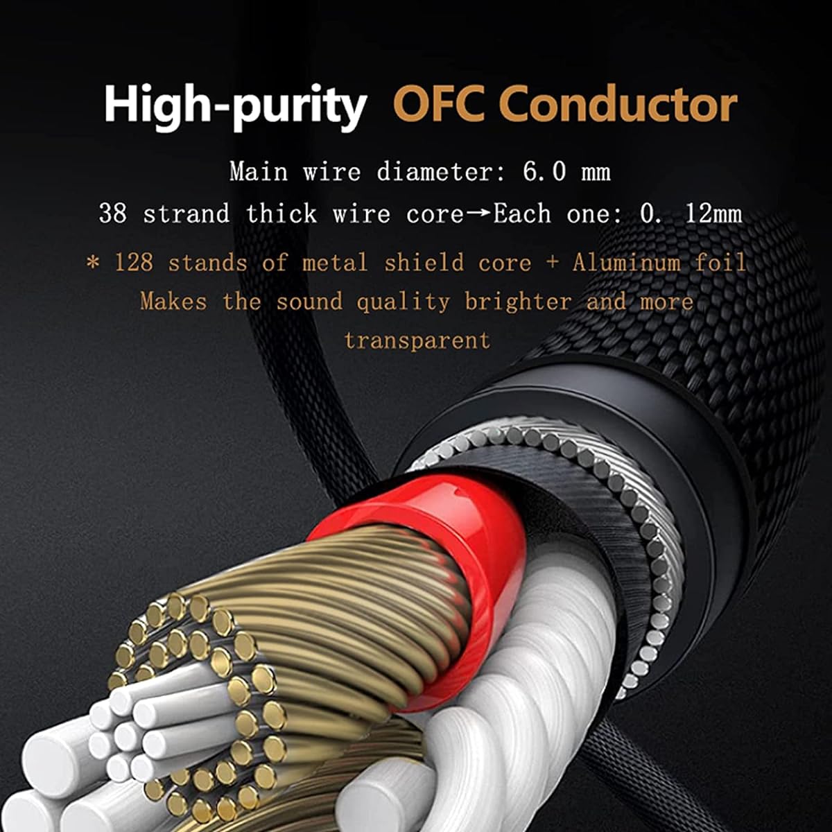 SKW Single Mic XLR Cable, XLR Male to Female Microphone Cables Nylon Jacket 10ft/3M