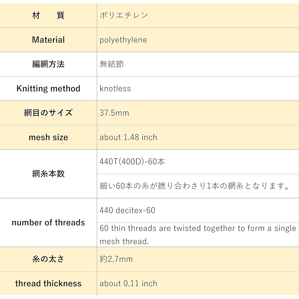 Baseball net for hardball (60 greens) 3m x 1m ~ 3m x 30m <Domestic production, in-house processing>