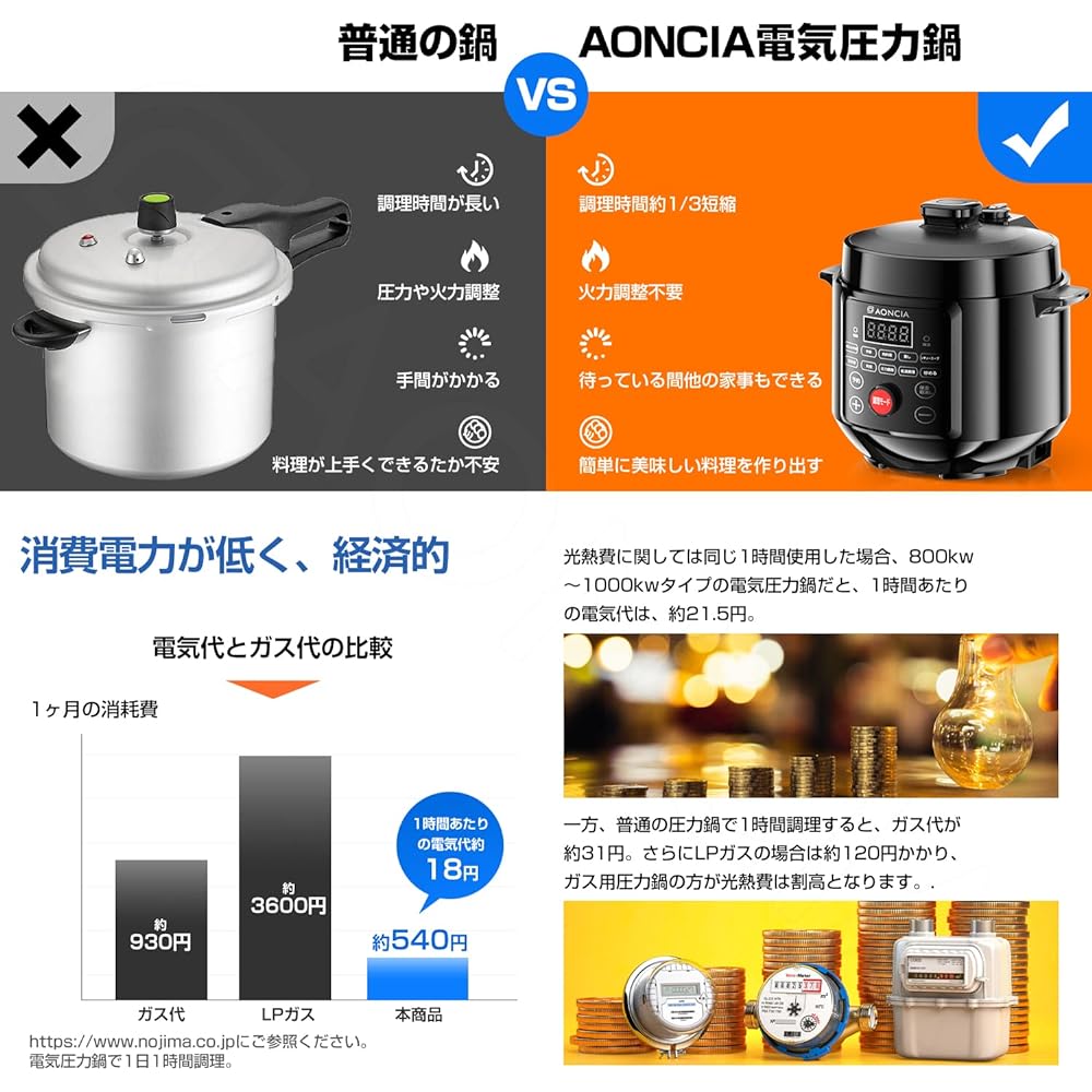 Electric Pressure Cooker 3L Rice Cooking/Stewing/Steaming/Stew Soup/Meat/Bean Dishes/Kakuni/Low Temperature/Pressure Cooking/Stir-frying 10 functions in 1 for 2-3 people living alone Time saving Reservation/keep warm function Easy recipe included Electri