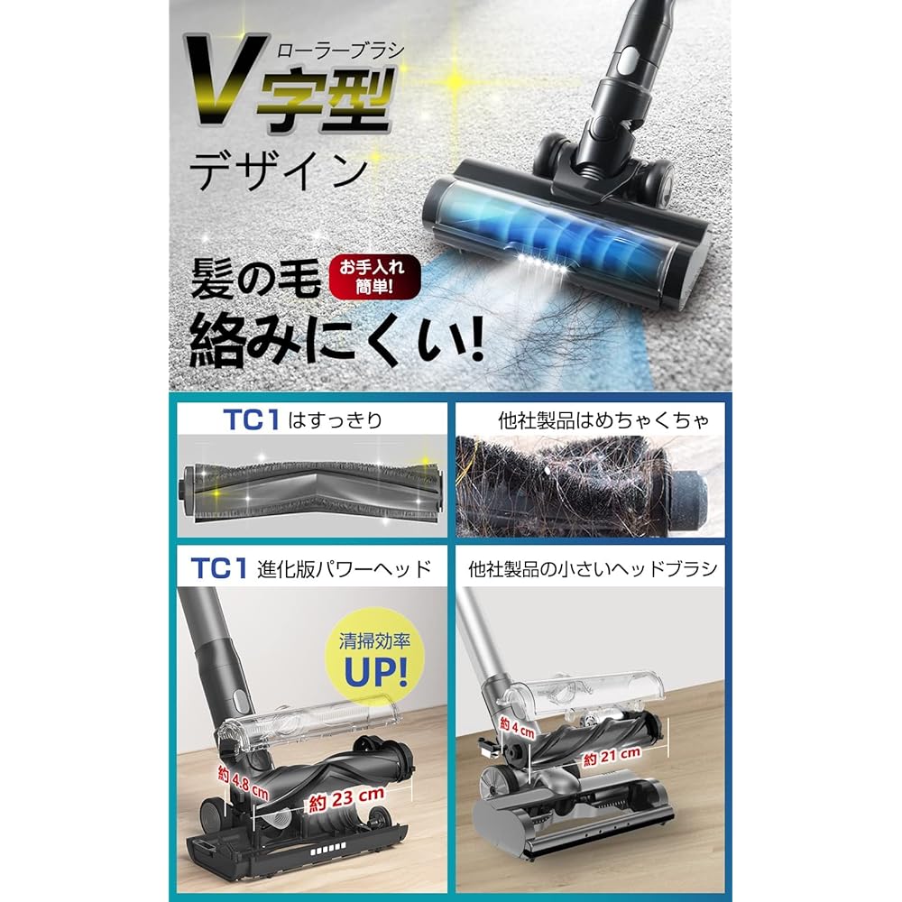 [No filter replacement required] LNSOO Cordless Vacuum Cleaner, 25000Pa super strong suction, non-falling, tangle-free head, wall-mounted charging, 40 minute long run time, LED display, removable battery, futon cleaning cleaner, pet brush included TC1