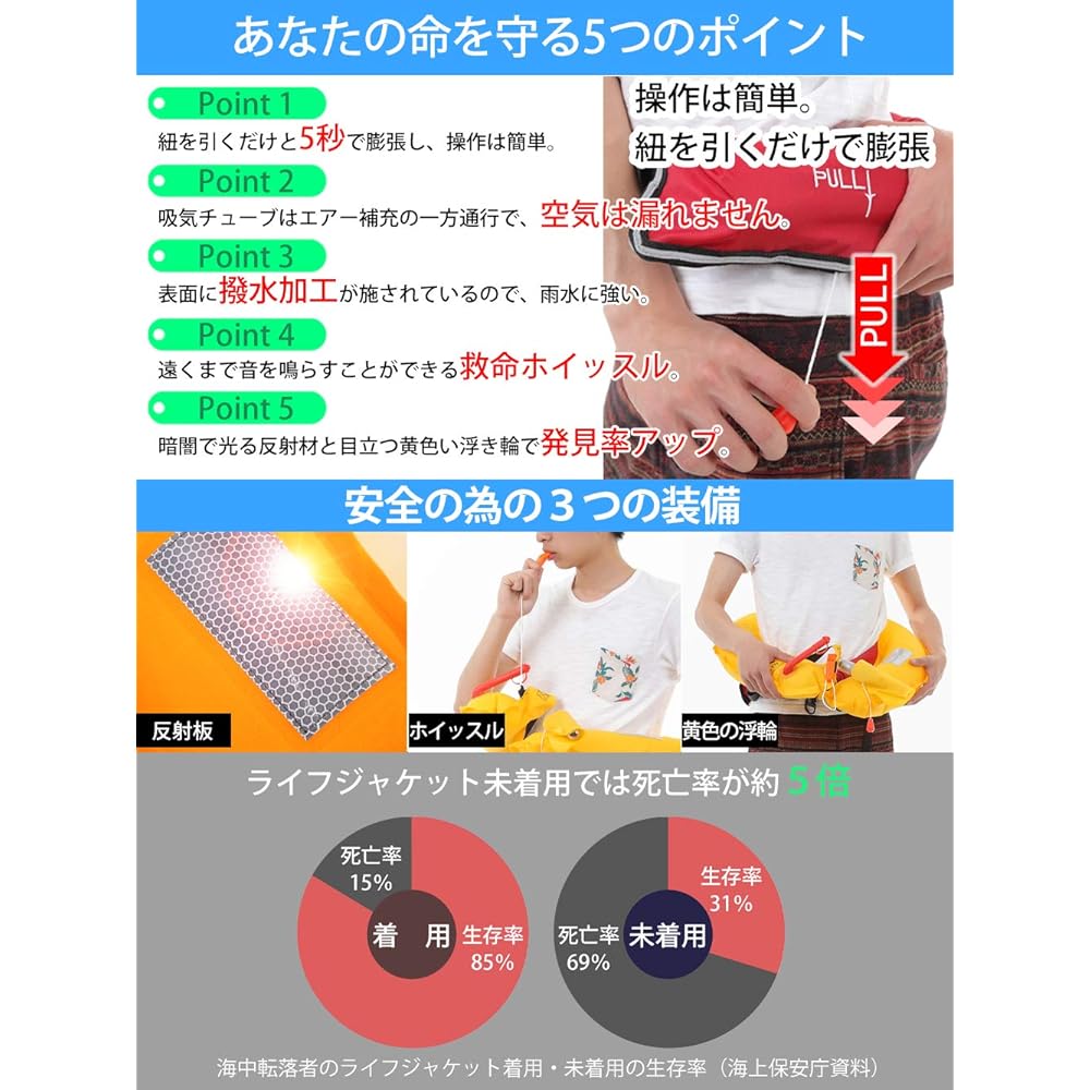 Life jacket belt fishing automatic manual inflation (red automatic inflation)