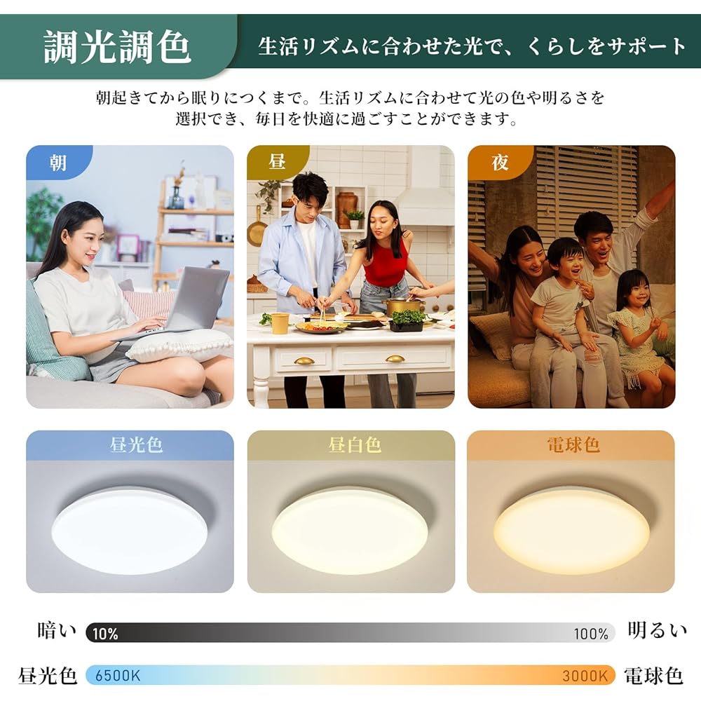 Coizabera LED Ceiling Light, 6 Tatami Mats, Set of 2, 24W Electric Fluorescent Light, 3000lm, Dimmable Color, Remote Control Included, Small Light Bulb Night Light, Ceiling Light Fixture, Ceiling Light, For Bedroom/Living Room/Kitchen/Study/Entrance/Hall