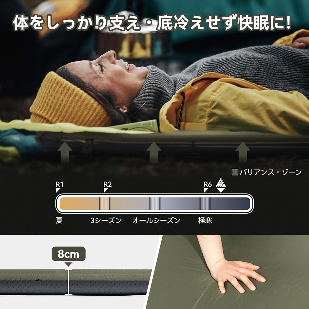 HICENTURE Inflator Mat [10s Automatic Inflation, Extra Thickness 8cm, R Value 6.2] Camping Mat 2-Way Check Valve Air Mat with Pillow, Outdoor Mat, Non-slip, Infinite Connection, Sleeping in the Car, Mat with Fixing Band, Storage Bag Included, For Visitor