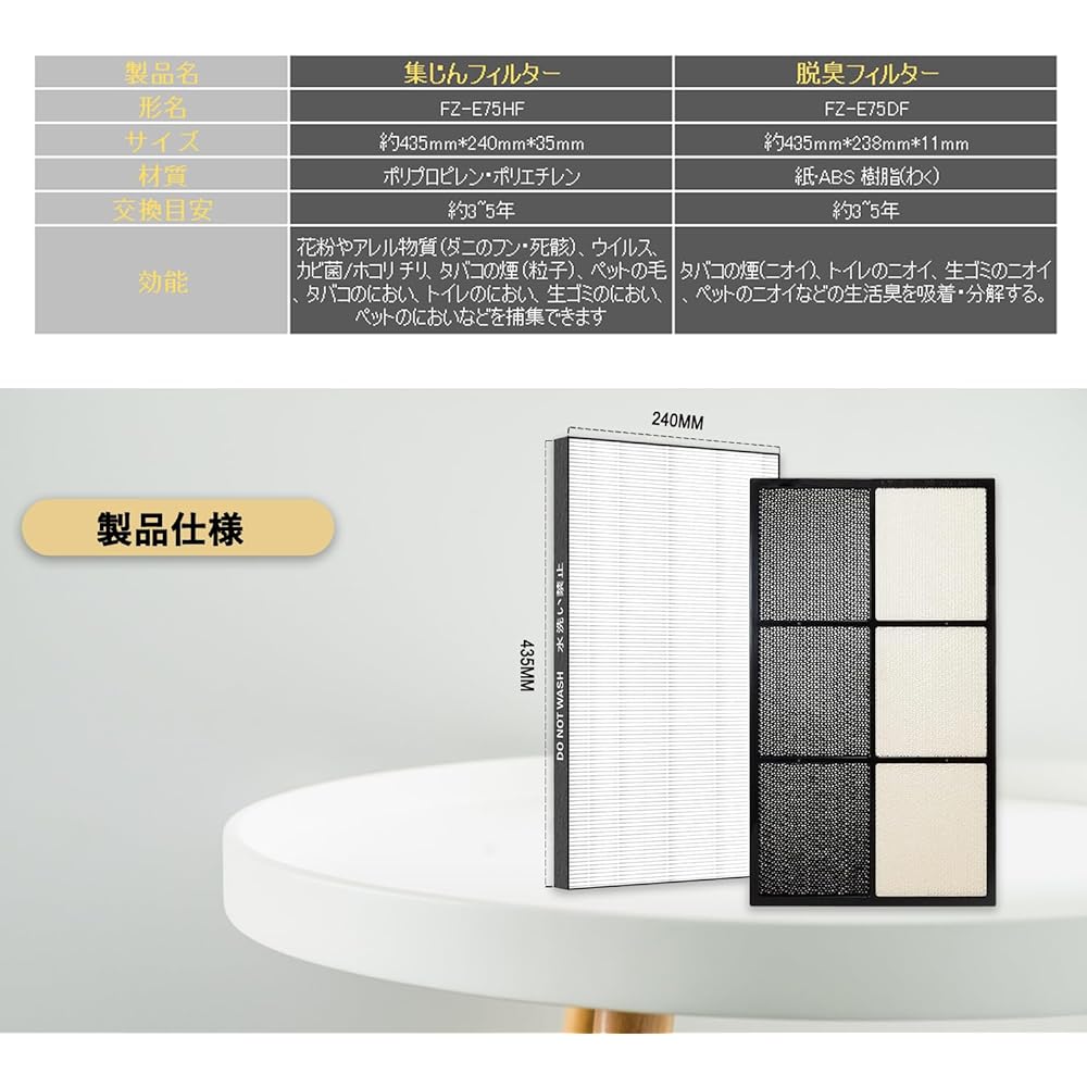 MSHNE Humidifying Air Purifier Filter Deodorizing Filter FZ-E75DF Dust Collection Filter FZ-E75HF Compatible Product Easy to Clean (2 pieces)