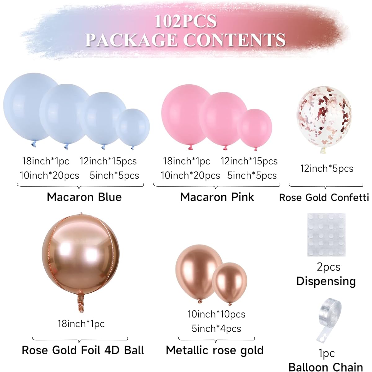 Blue Pink Balloon Arch Kit, Gender Reveal Balloon Arch Garland, Baby Pink Blue Latex Balloons, 4D Foil, Metallic Rose Gold Confetti Balloons for Boy/Girl/Baby Shower/Birthday/Wedding Decorations