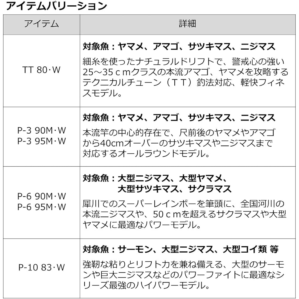 DAIWA Mainstream Rod Prime Mainstream TT/P-3/P-6/P-10 Various (2023 Model)
