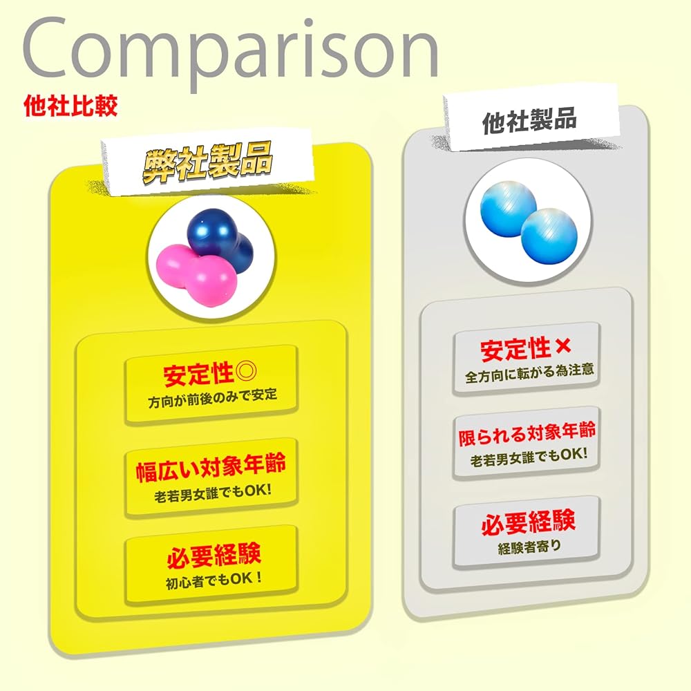 Ebitore Balance Ball Peanuts Training Video Included Diet Core Air Pump Beginner Yoga Gym