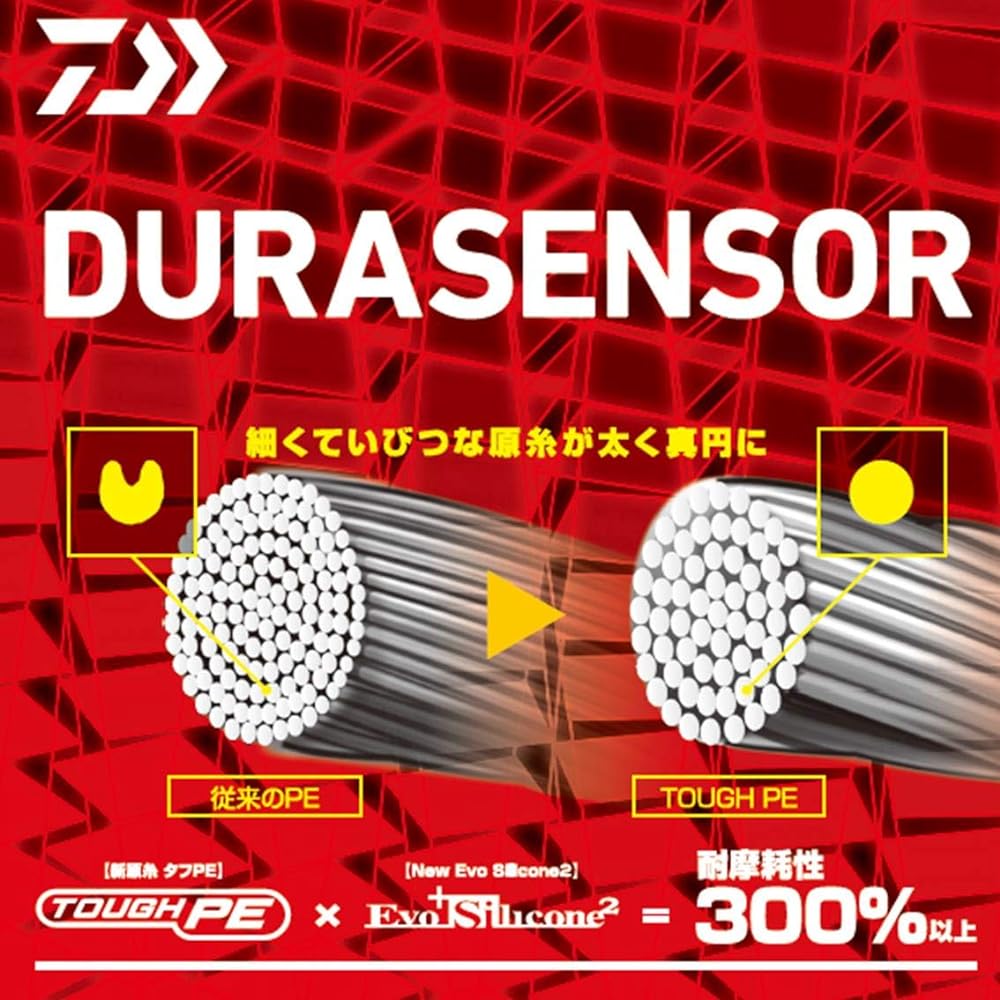 DAIWA PE Line UVF More Zandura Sensor 8 Blade + Si2 0.6-2 150/200m Lime Yellow