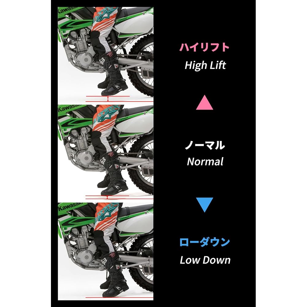 DRC (DRC) Rear suspension link kit High lift SEROW250'05-20, TRICKER'04-18, XT250X '06-17 Change body posture Improve turning performance Improve traction SEROW 250 Tricker Dirtfreak D46-01-543