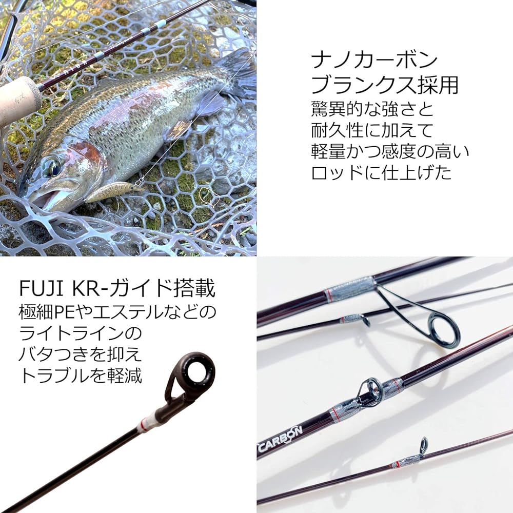 Abu Garcia AION series various