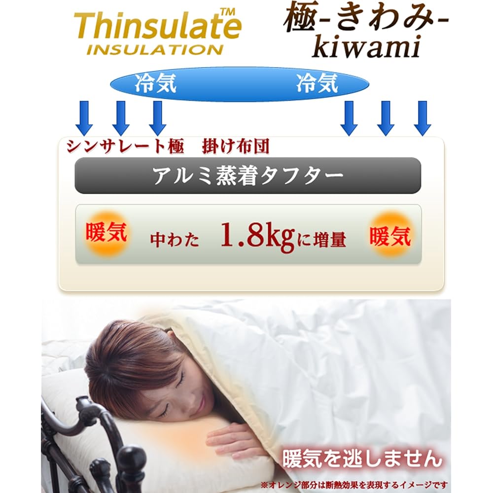 Tokunaga 3M™ Thinsulate™ High-performance Filling Comforter [Kiwami] (Made with anti-mite fabric) Single