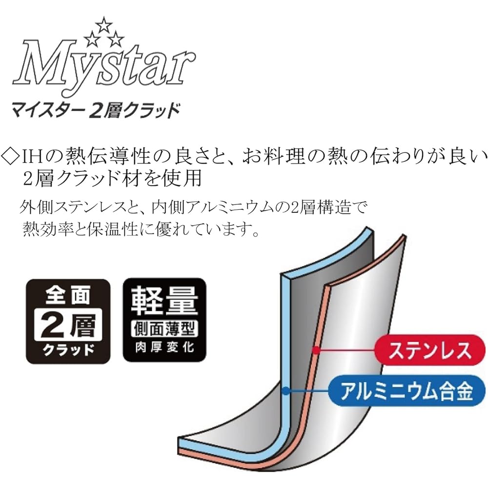 Hokuriku Aluminum Meister 2-Layer Clad IH Compatible Frying Pan 24cm Made in Japan Silver