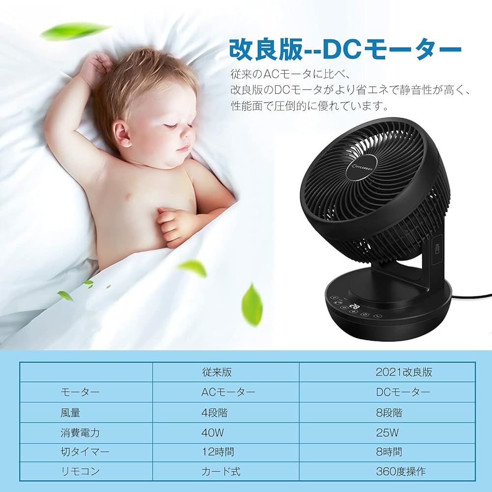 4UMOR Circulator DC Motor Fan, Quiet, Cooling, ECO Mode, Powerful, with Remote Control, Power Saving, Oscillating Timer, Small, Indoor Drying, Clothes Drying, Air Circulation, 20 Tatami Mats, 8 Levels of Air Flow