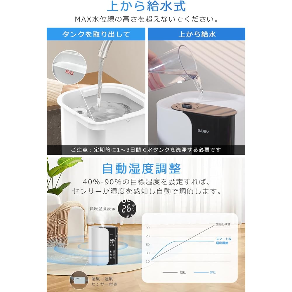 Humidifier, large capacity, 6L [New in 2024, 5-layer sterilization purification & negative ions] Tabletop humidifier, heating type