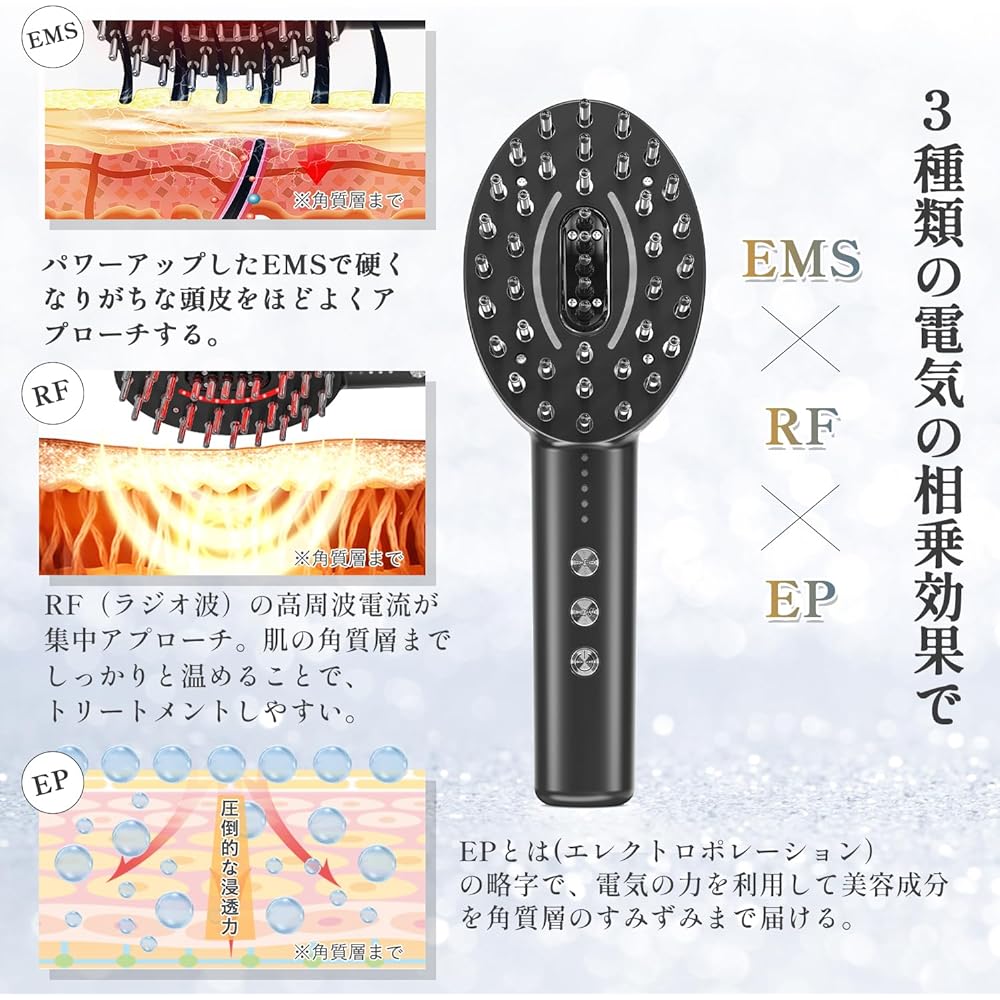 Kiboer Electric Brush, Electric Scalp Brush, Facial Beauty Device, Scalp, Face, Body, Multiple Uses, EMS RF EP 3D Vibration, LED Light Esthetics, Lotion Box Included, For Both Wet and Dry Use, For Women and Men, Respect for the Aged Day, Father's Day, Gi