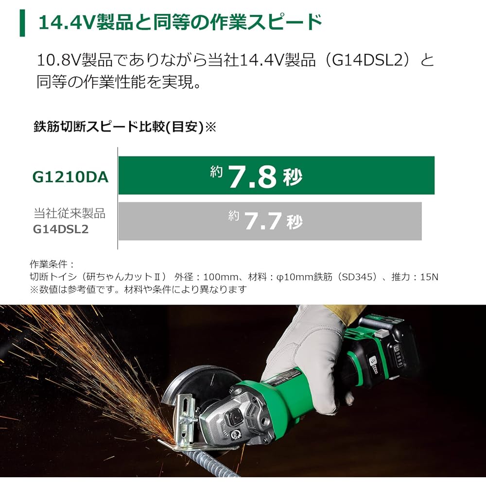 HiKOKI 10.8V Cordless Disc Grinder, Grinding Wheel Diameter 100mm, Kickback Mitigation System, 4-Stage Speed, Brake Included, Battery, Charger, Case Sold Separately G1210DA(NN)