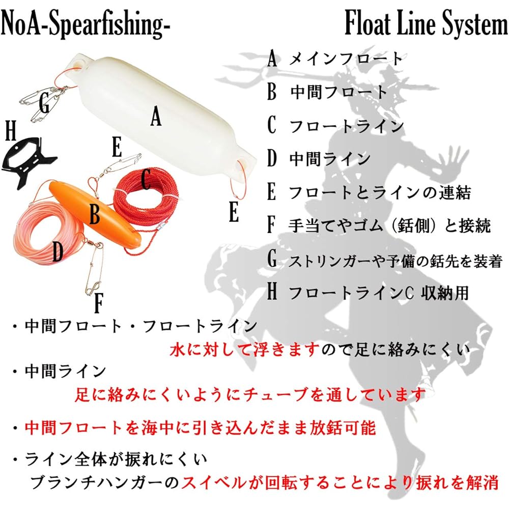 NoA float system float SET Fish spear Harpoon Free diving Harpoon spear Harpoon spear fishing Underwater gun Diving Harpoon Hand harpoon