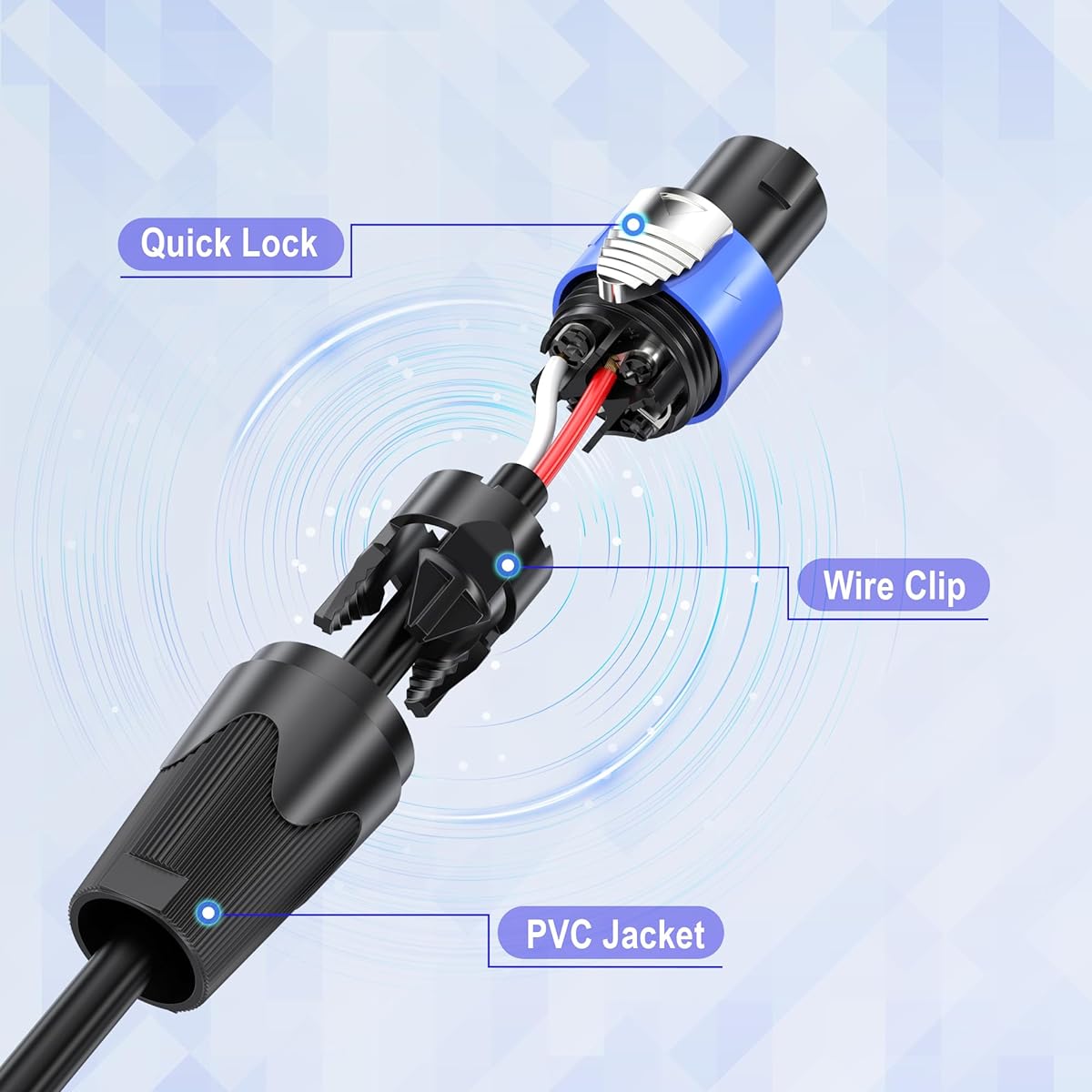 EPYOADO Pro 25ft Speakon to 1/4 Speaker Cable 2 Pack Professional DJ/PA Amplifier Mixer Speaker Cable Wire