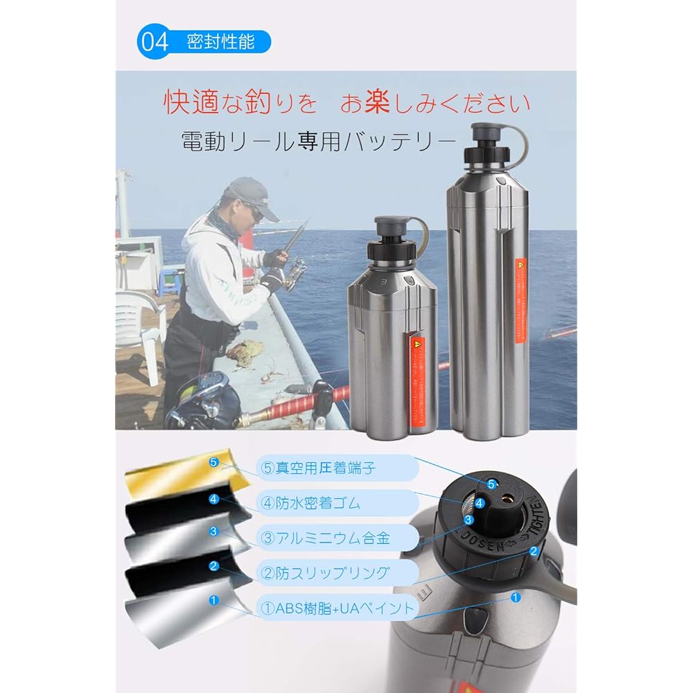 Daiwa Shimano Super Lithium Battery for Electric Reel Japanese Instruction Manual Included 14.8v Charger Holder Included 3500mAh 7000mAh Compatible with All Fish Species (7000mAh)