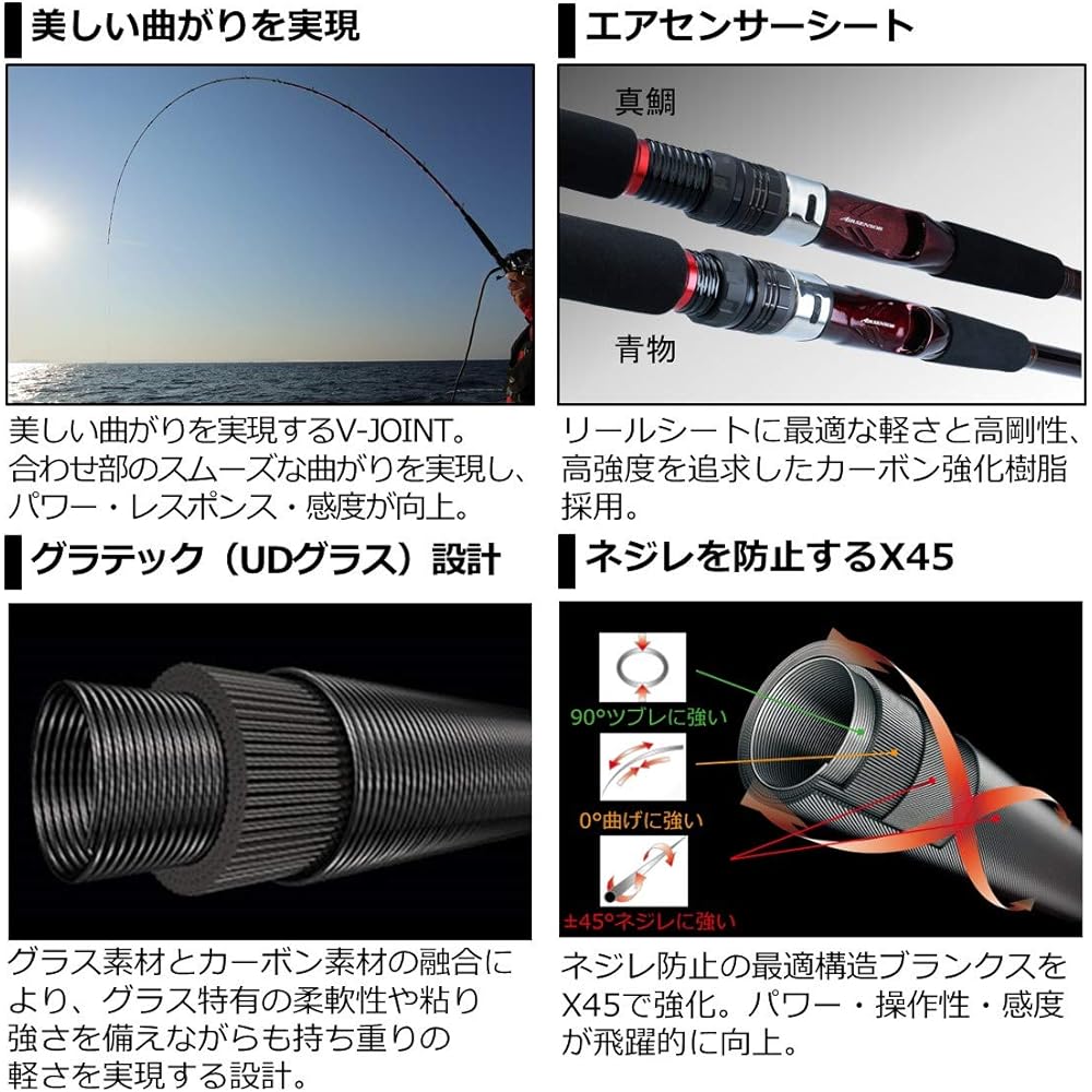 DAIWA 21 Rio Master SX Red sea bream and various green items