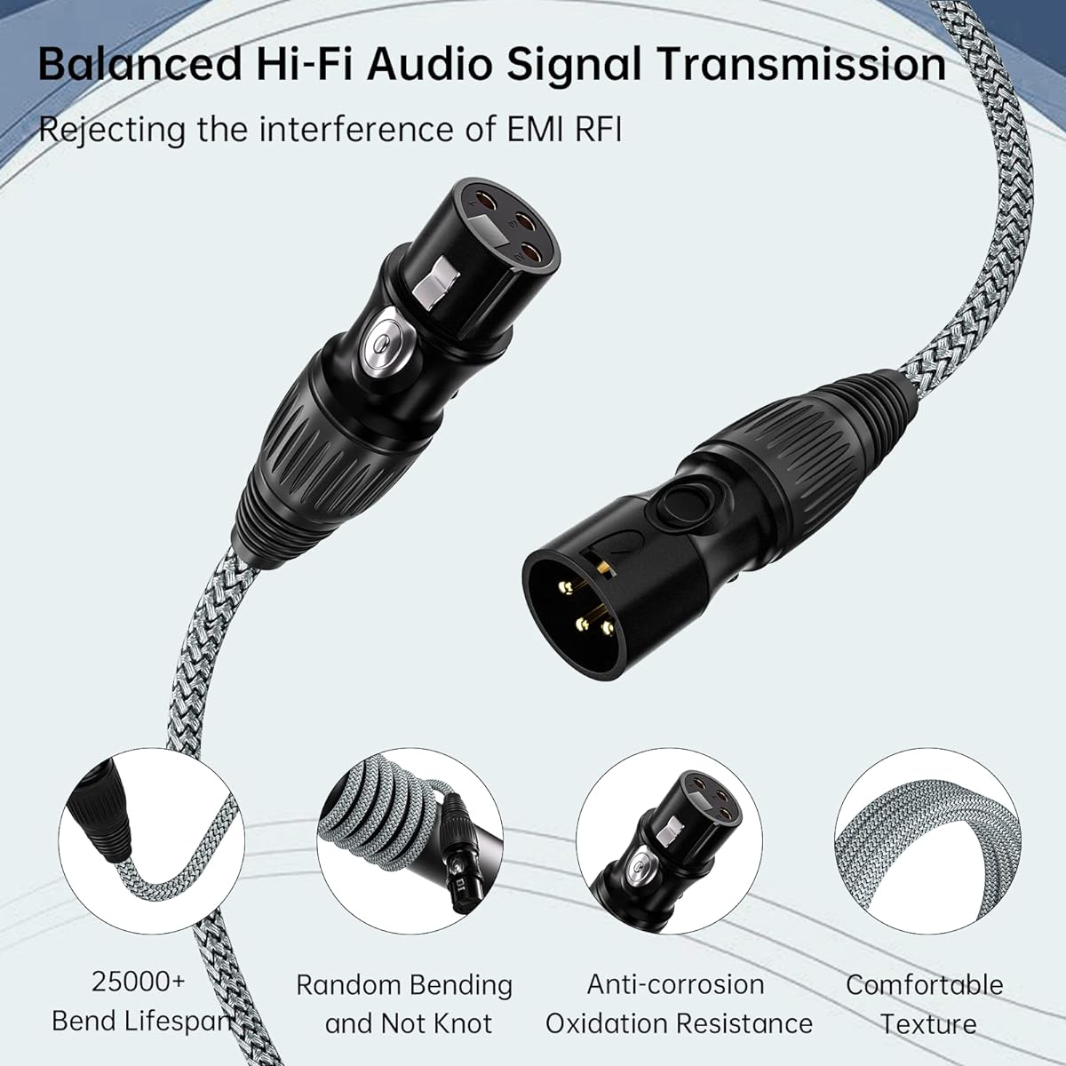 huaham XLR Cable 2 Pack 3.3ft Microphone Cable Nylon Braided XLR Male to Female Balanced 3 Pin XLR Microphone Cable Compatible with Mixer/Recording Studio/Speaker System etc.