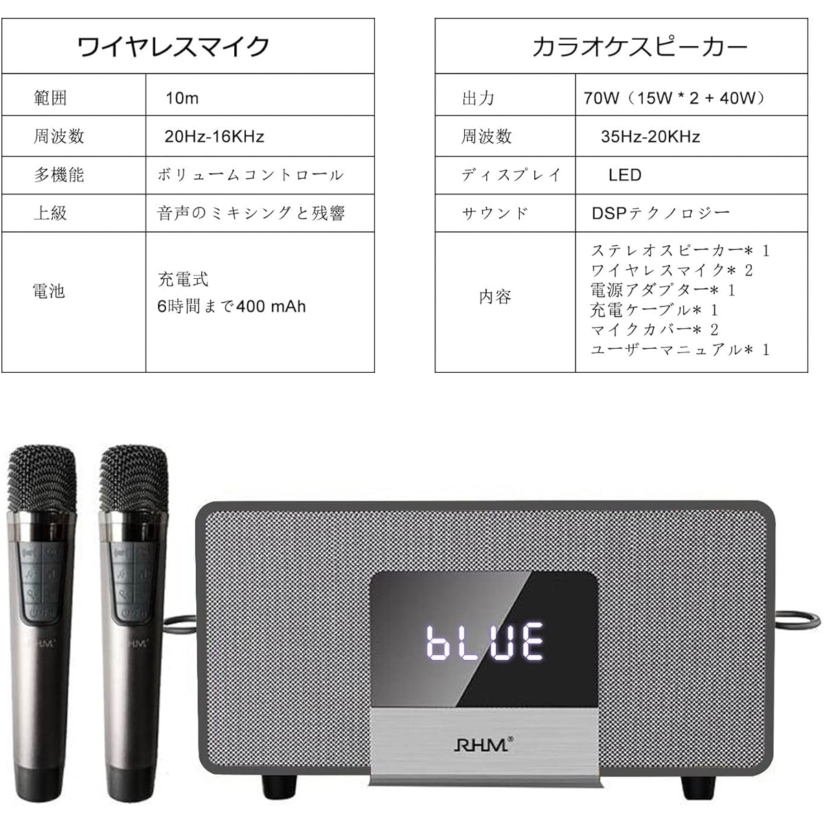 RHM K222 Karaoke Machine with 2 Wireless Microphones and 5 Sound Modes, Support Optical/Bluetooth/AUX/USB/PC, Wooden Bluetooth Speaker for TV/Home/Meeting/Karaoke/Party, Gift for Music and Karaoke Lovers