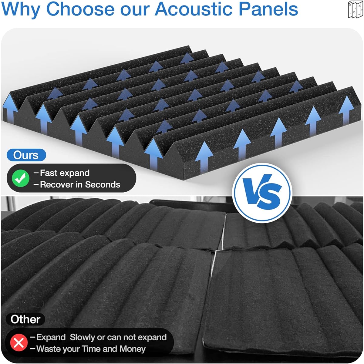 48 Pack Acoustic Panels 1" x 12" x 12" Quick Recovery Soundproofing Foam Panels Acoustic Foam Wedges High Density Soundproofing Wall Panels for Home Studio Carbon Black