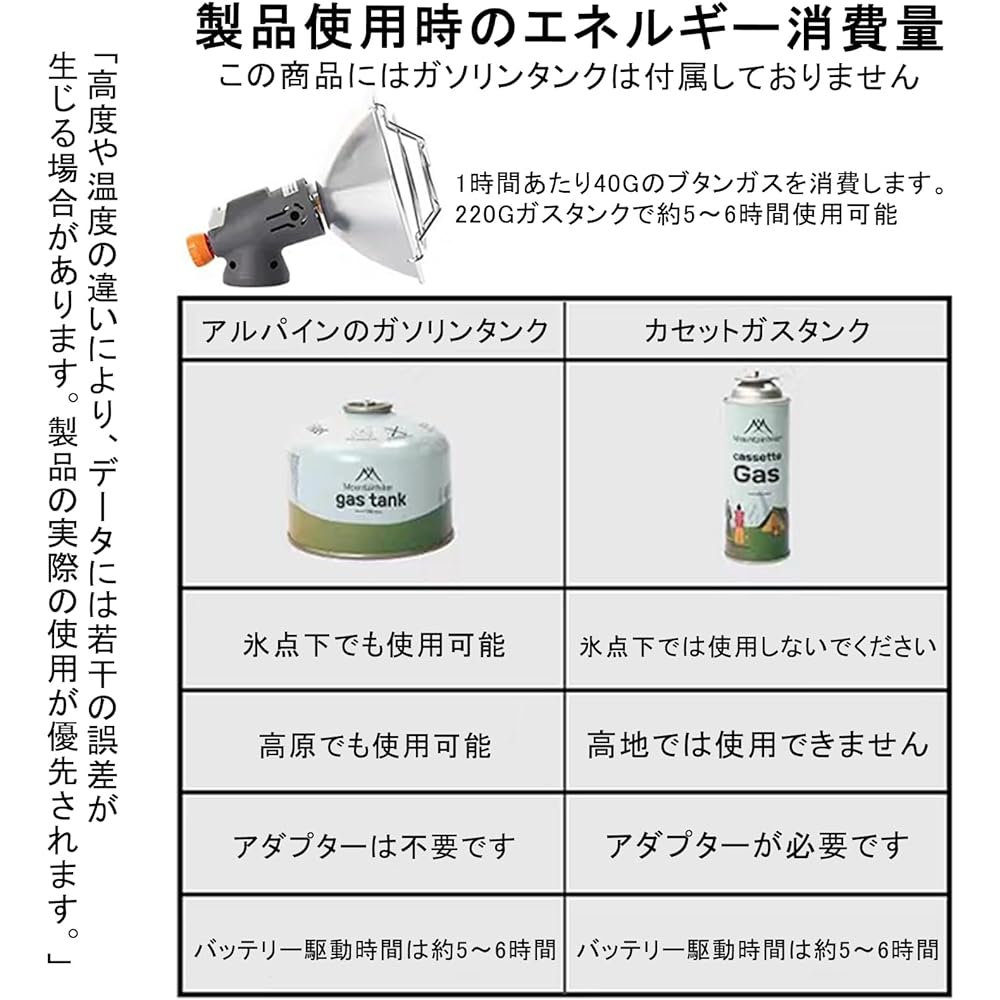 Outdoor Heater Ultra Light Automatic Press Ignition Adjustable Firepower Easy to Carry Comes with Storage Case Suitable for Outdoor Camping, Ice Fishing Trip, Home Patio, Field Work, Hunting, Backpacking, Hiking Small Camp Heater