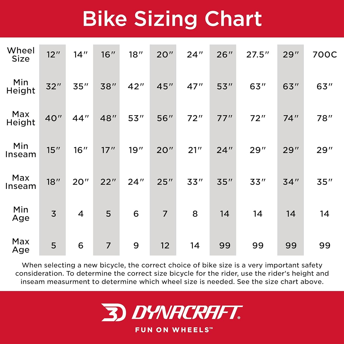 Dynacraft Starburst Children's Bike