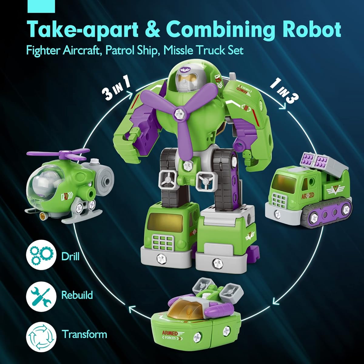 Toys for 4 Year Old Boys and Girls - 3 in 1 Take Apart Robot Kids Toys 3-5-7 STEM Toys for Boys Ages 5+ Transformer Toys Construction 7 8 6 5 4th Birthday Gifts