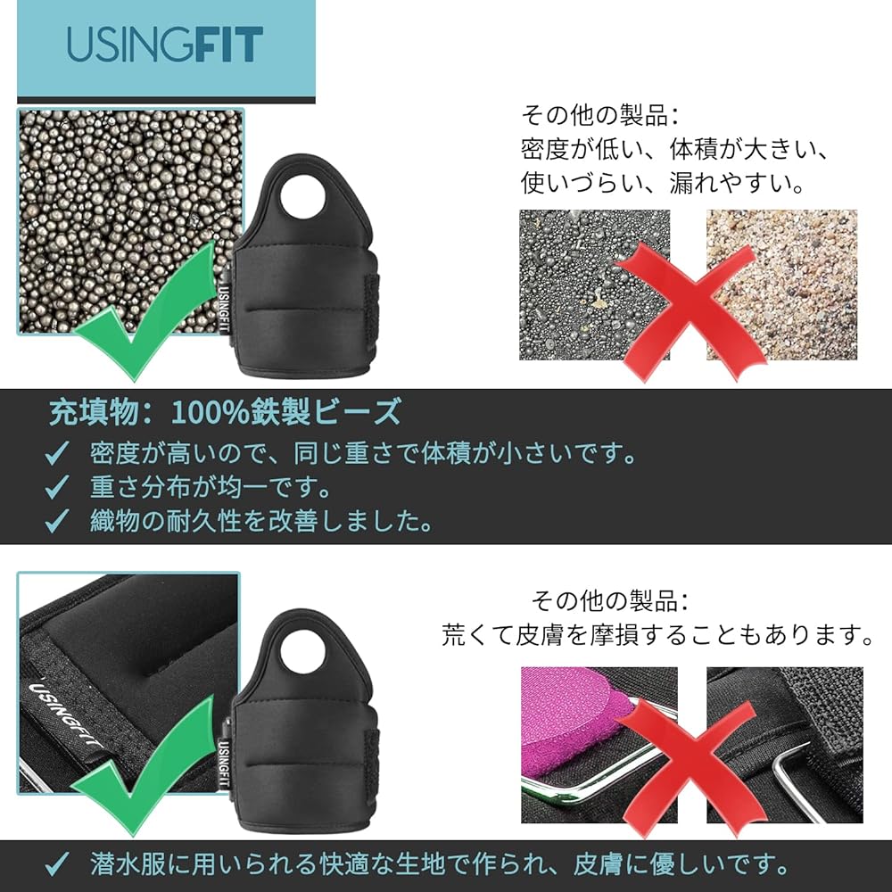USINGFIT Wrist Weight Wrist 0.5kg * 2 / 1kg * 2 / 1.5kg * 2 Thin Weight Muscle Training Wrist Weight Wrist Weight Arm Weight Men Women Children