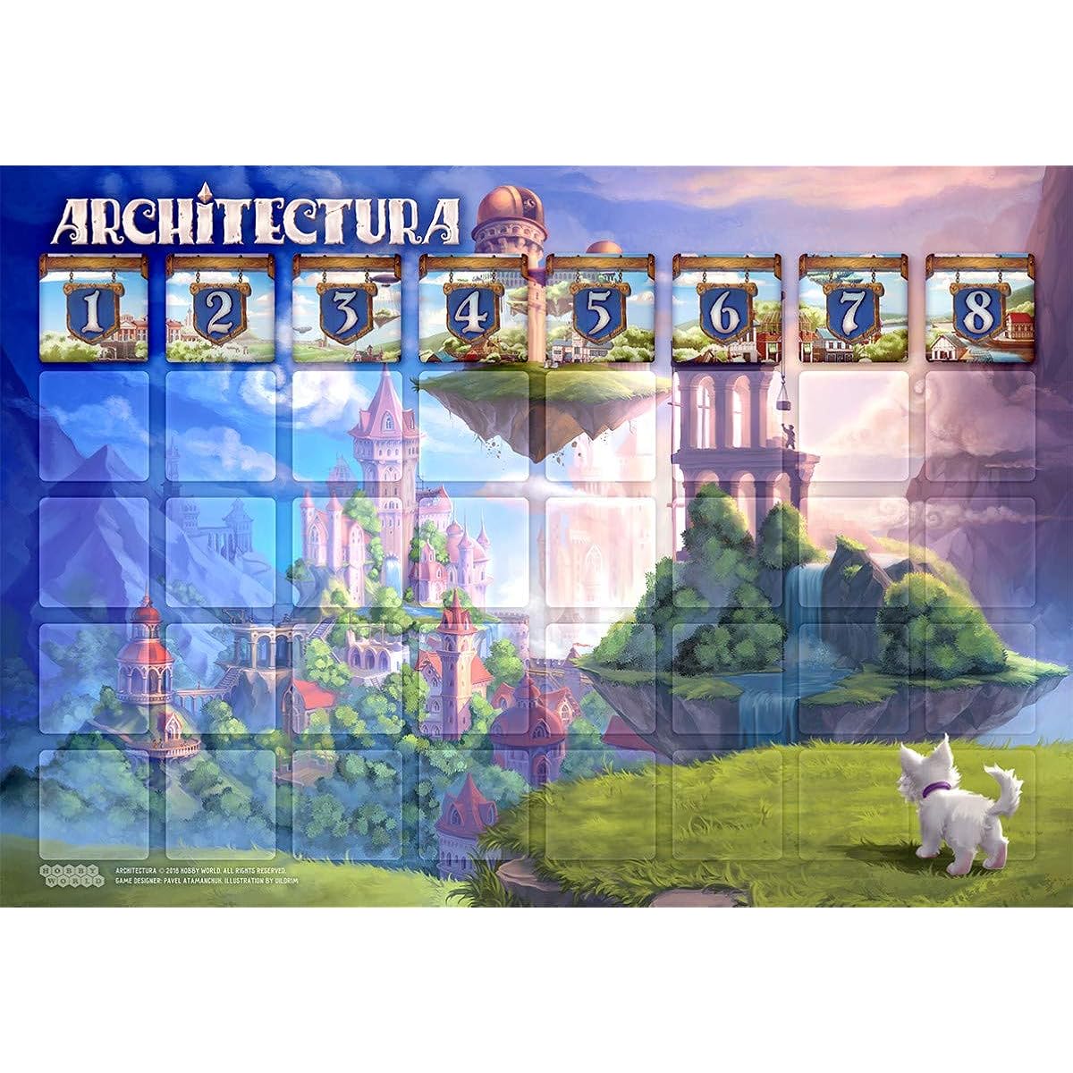 Architecture SW