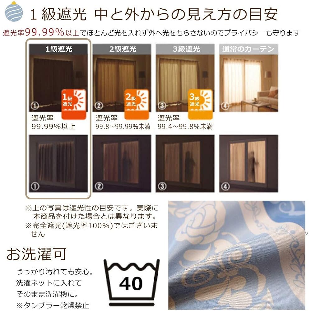 Disney 《Made in Japan》 Mickey & Friends 1st Grade Blackout Thermal Curtains Set of 2 Width 100 x 150cm Length Blue SB-545-D