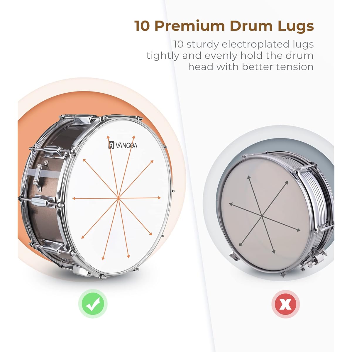 Vangoa Snare Drum Set Student Snare Drum Kit with Stand Drum Mute Pad 5A Drumsticks Drum Key Sticks 14" x 5.5" Brown