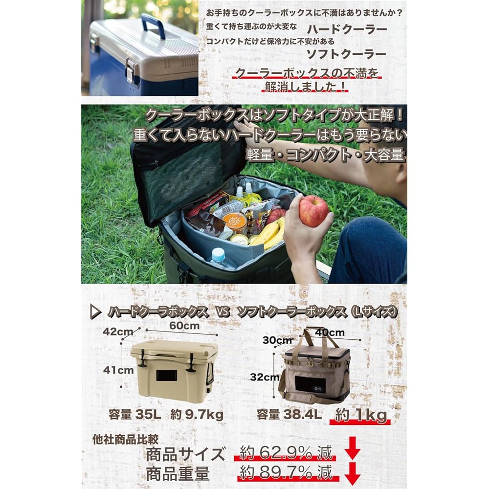 ChillCamping Cooler Box Soft Cooler Insulated Bag Cooler Bag Outdoor Camping