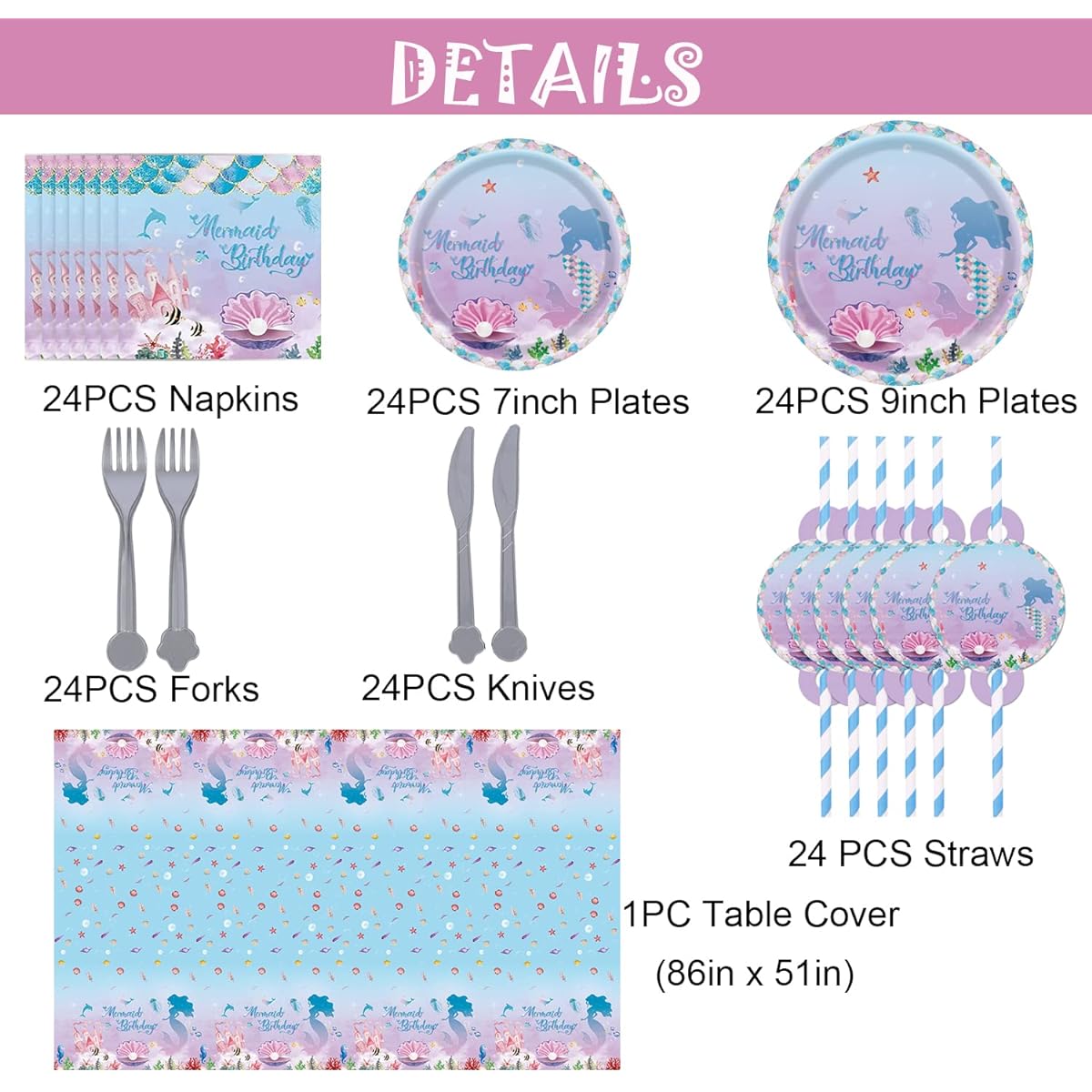 Mermaid Party Supplies, 145 Pieces Mermaid Birthday Decorations with Tablecloth, Paper Plates, Napkins, Forks, Knives, Straws, Party Tableware Set for Graduation, Birthday, Wedding, Serves 24 Guests