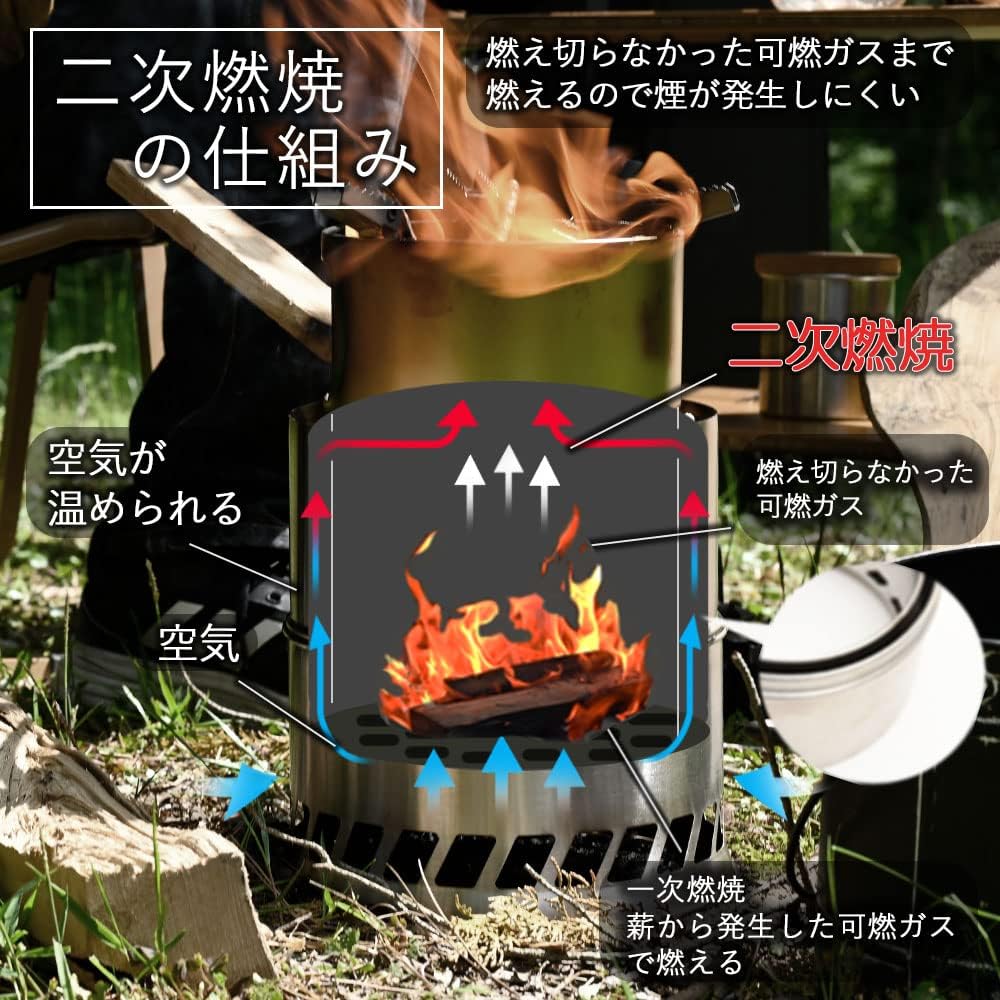 Nature Stove Outdoor Stove Camping Stove Secondary Combustion Stove Wood Stove Mini Stove