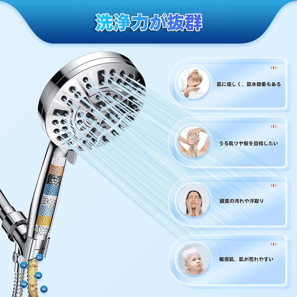 Salandens Shower Head, Water Saving Shower, 10 Modes, Water Pressure Adjustment, High Cleansing Power, Multi-functional Water Purification, Chlorine Removal, Beautiful Skin, Boost Shower Head,