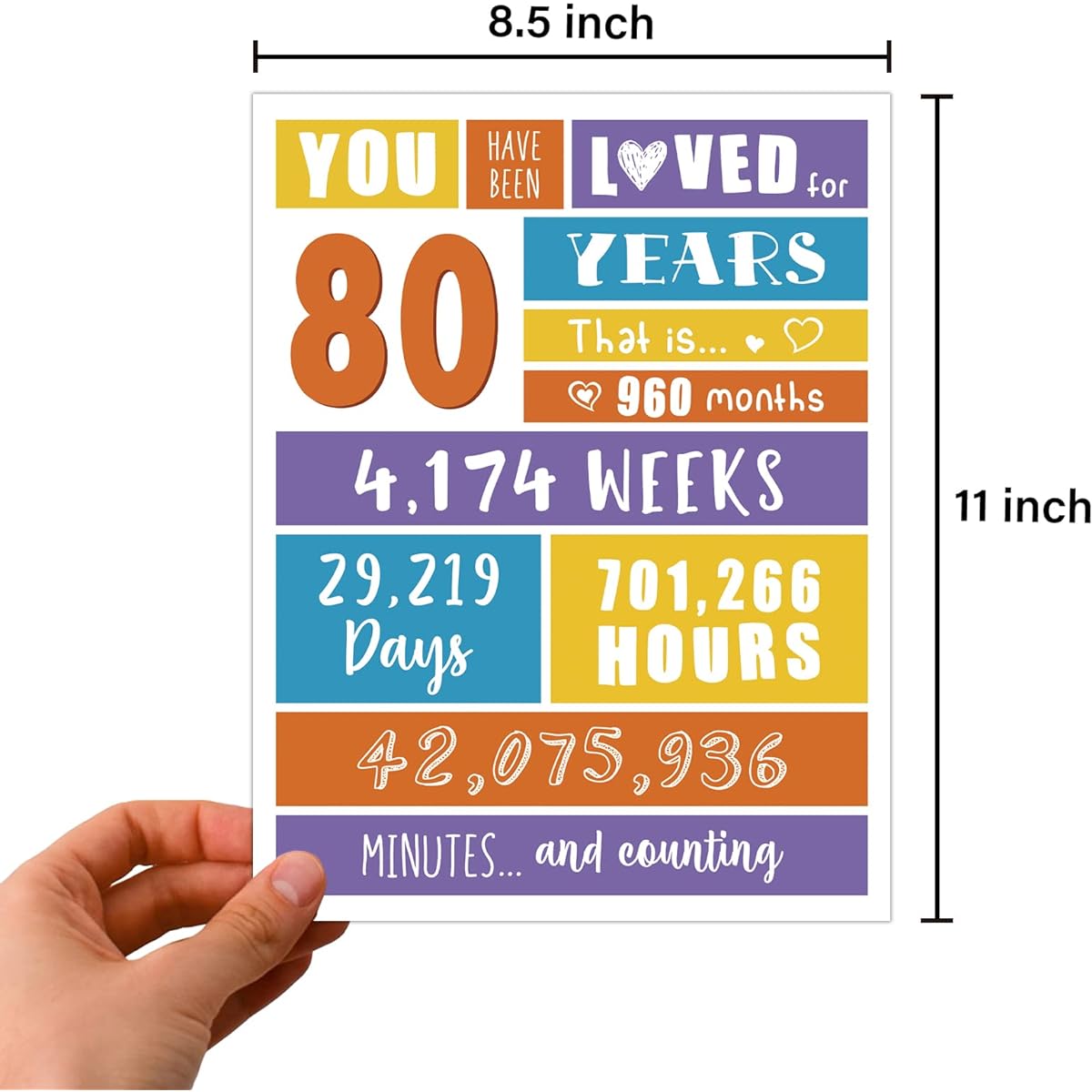 Big 80th Birthday Card, Funny 80th Birthday Card, Oversized Birthday Card for Mom Dad Grandpa Grandma Husband