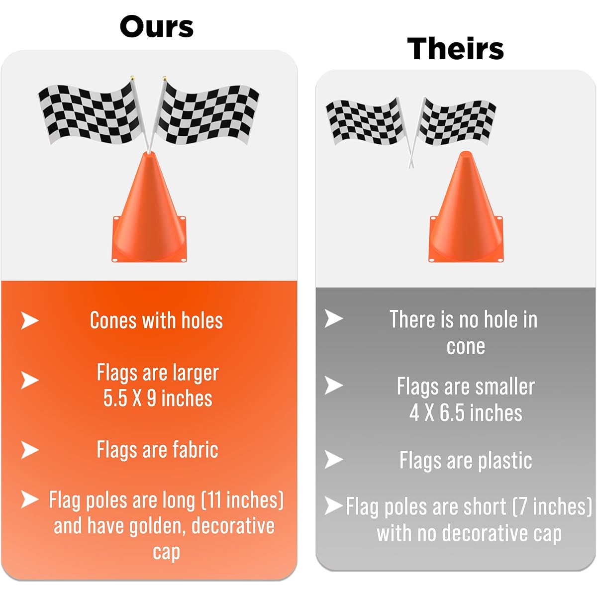 PartyTreasuresCo Race Cones for Party & Checkered Flags Party (36pcs) - Race Car Birthday Party Supplies, 12 Traffic Cones Pre-Drilled & 24 Racing Flags - Race Car Theme & Race Car Party Decorations