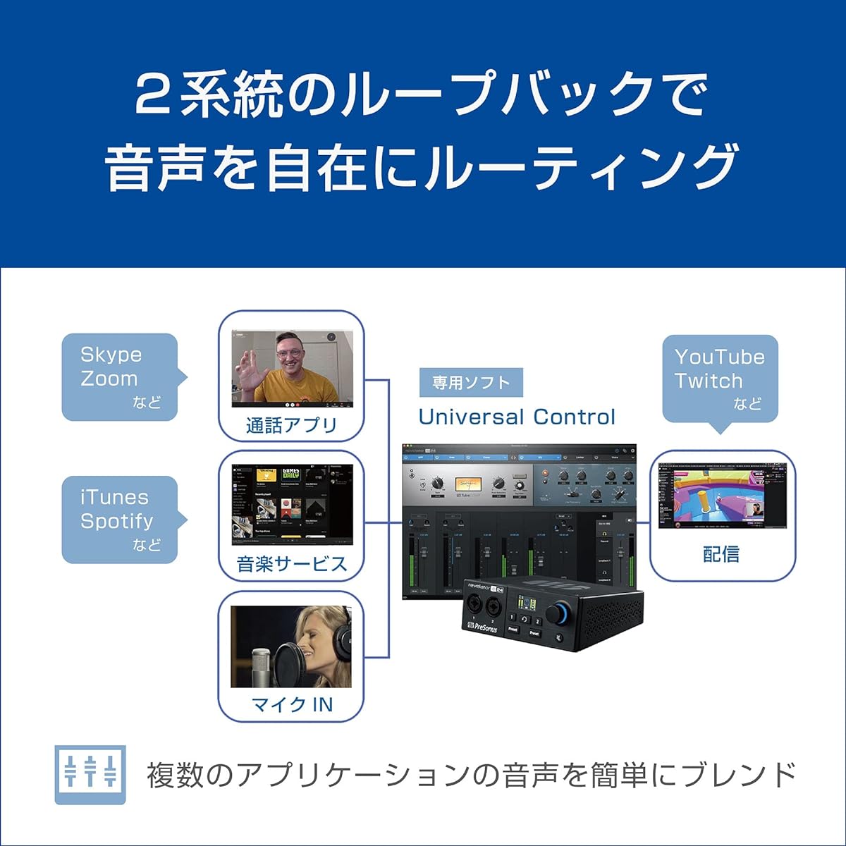 PreSonus Revelator io24 Audio/MIDI Interface with Integrated Effects/Mixer/Loopback Studio One Artist Bundle