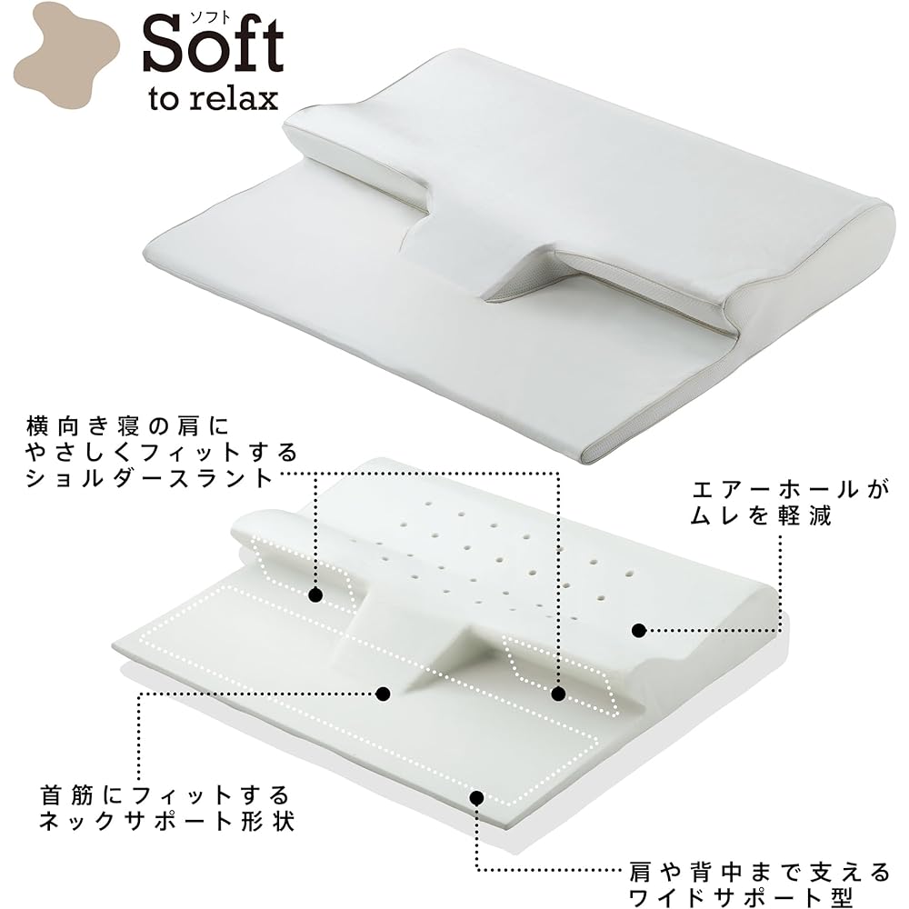 nishikawa [Nishikawa] Pillow, Healthy Pillow Mat, Memory Foam, Supports approximately 40% of the body from the neck to the back, Nishikawa Sleep Lab, Soft, Chewy, Moist and Gentle, Washable Side Fabric, White, 70X60X11cm EH92129454