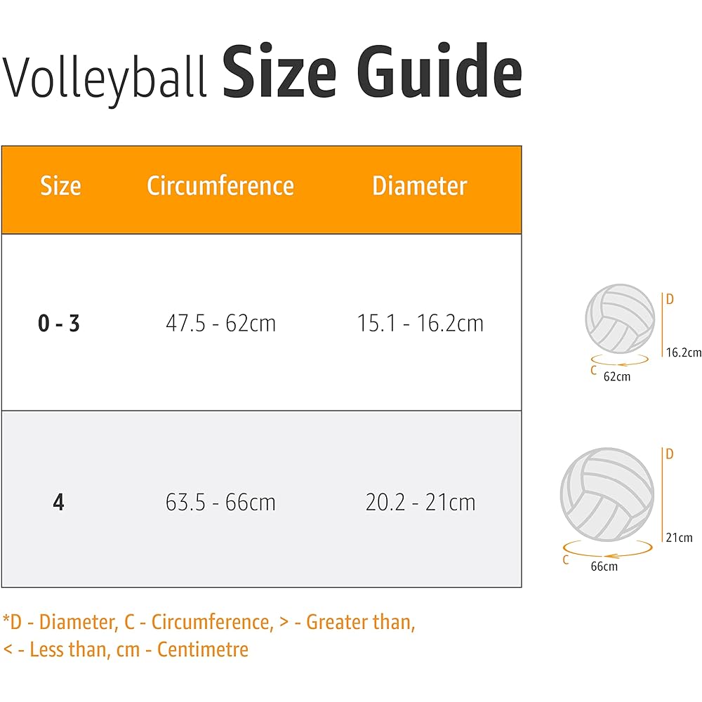 Molten FLISTATEC Volleyball